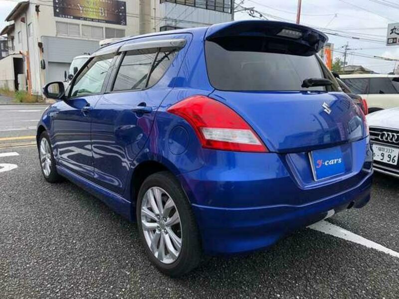 SWIFT