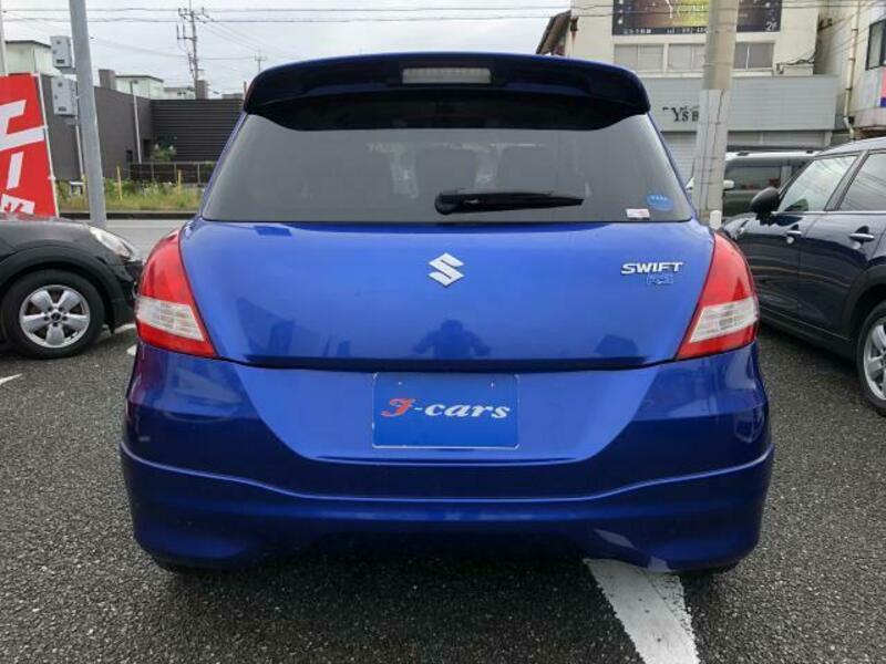 SWIFT