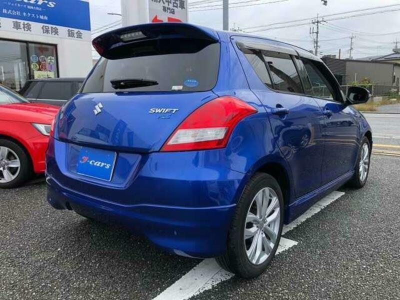 SWIFT
