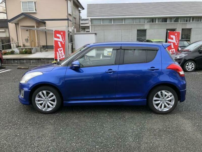 SWIFT