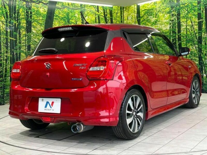 SWIFT