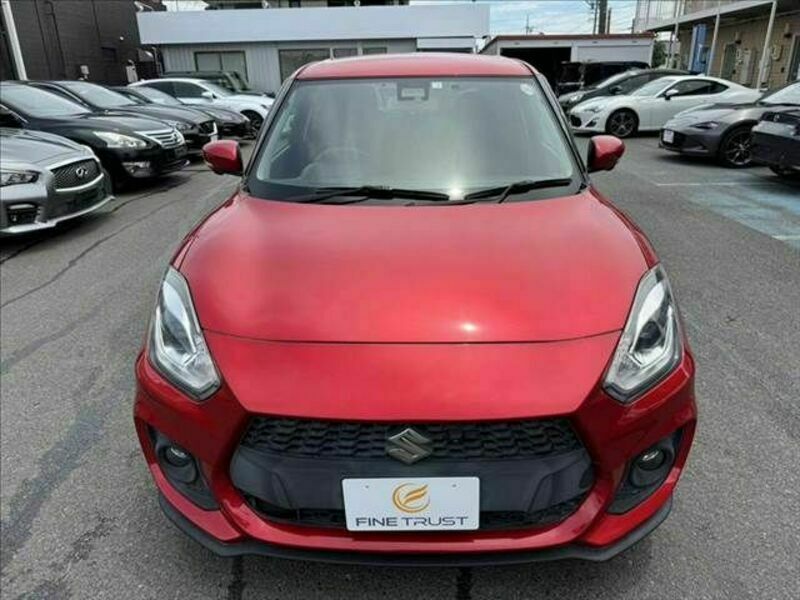 SWIFT
