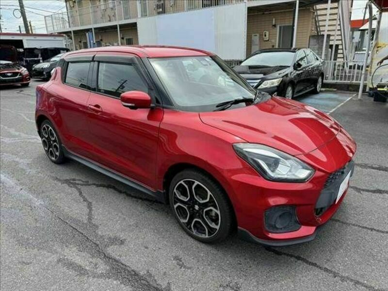 SWIFT