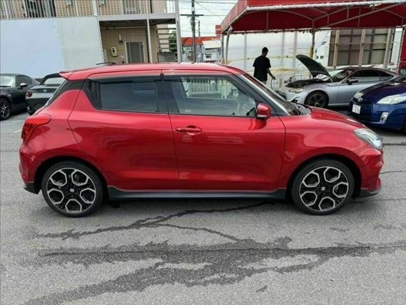 SWIFT