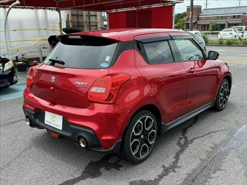 SWIFT