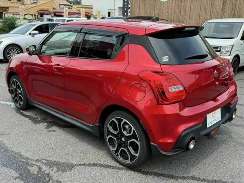 SWIFT