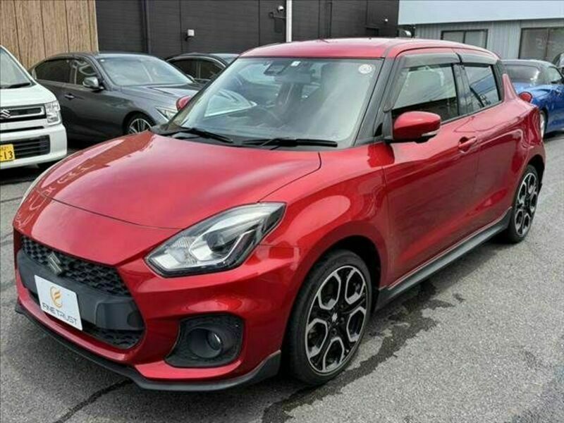 SWIFT