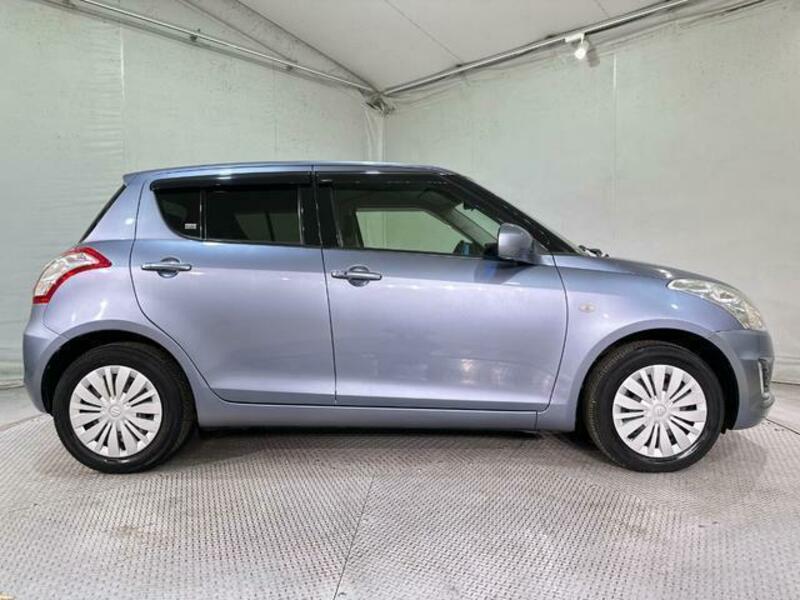 SWIFT