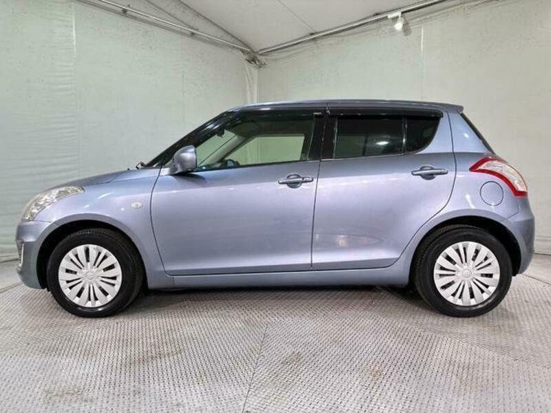 SWIFT