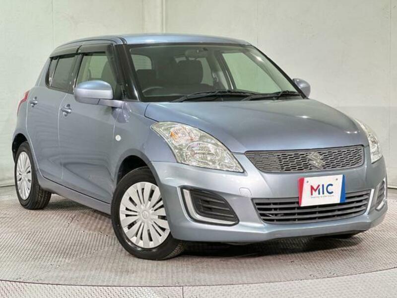 SWIFT