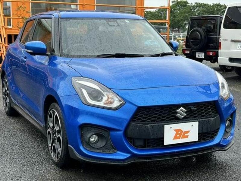 SWIFT