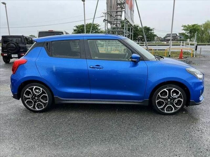 SWIFT