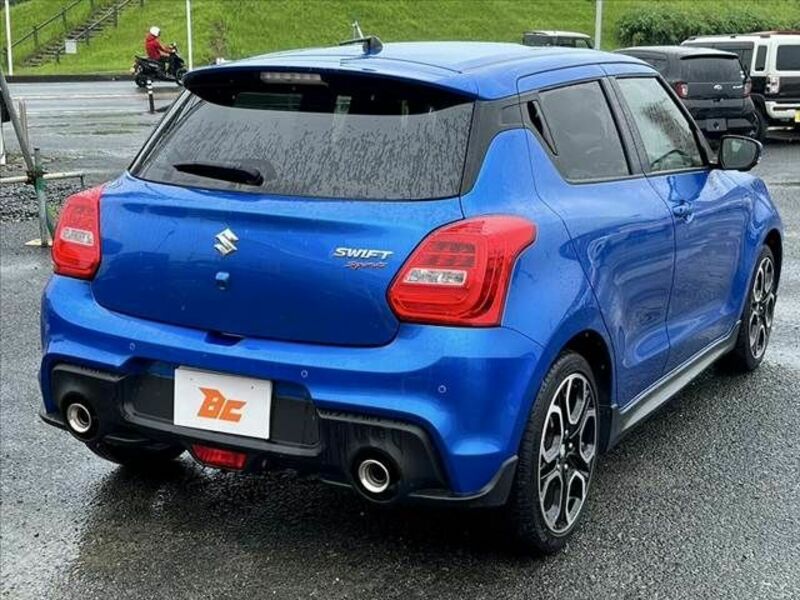 SWIFT