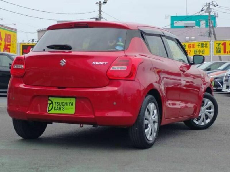 SWIFT