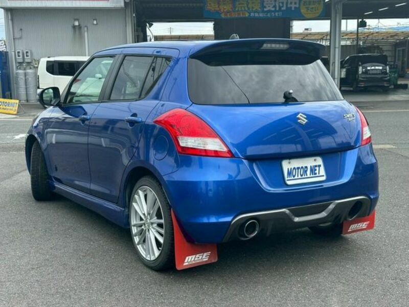 SWIFT