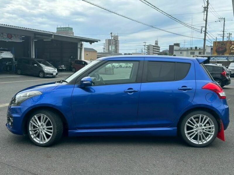 SWIFT