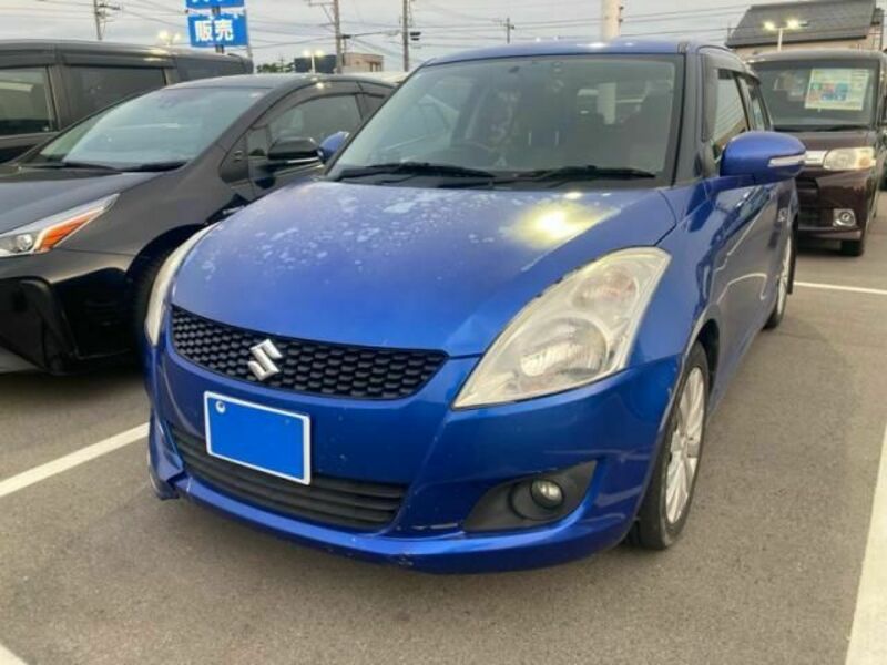 SWIFT