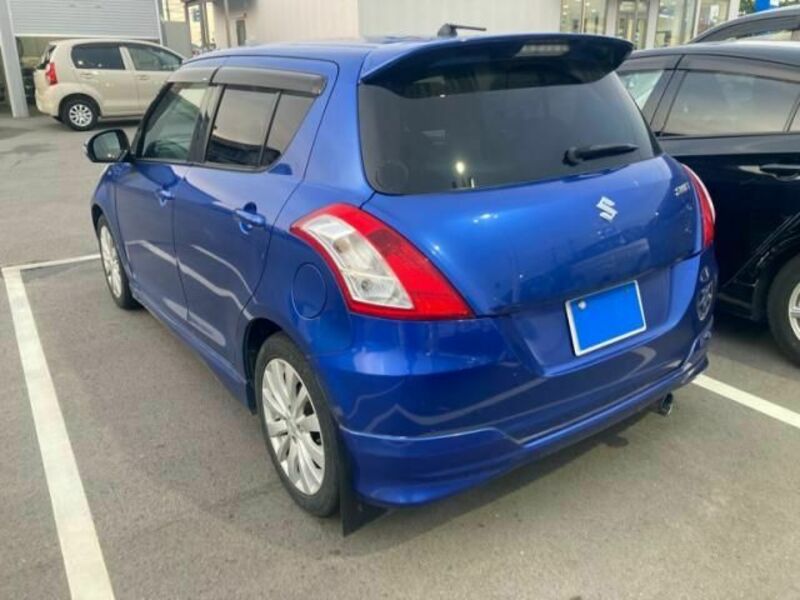 SWIFT