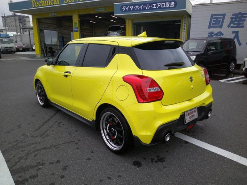 SWIFT