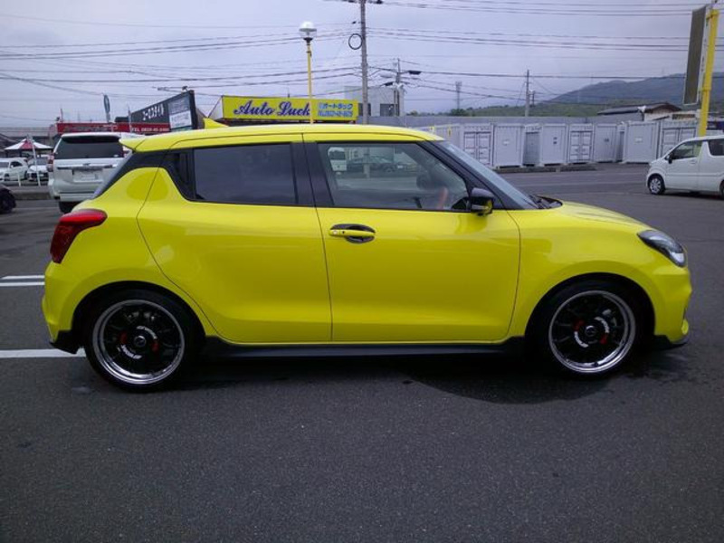 SWIFT