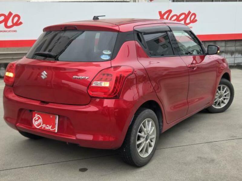 SWIFT