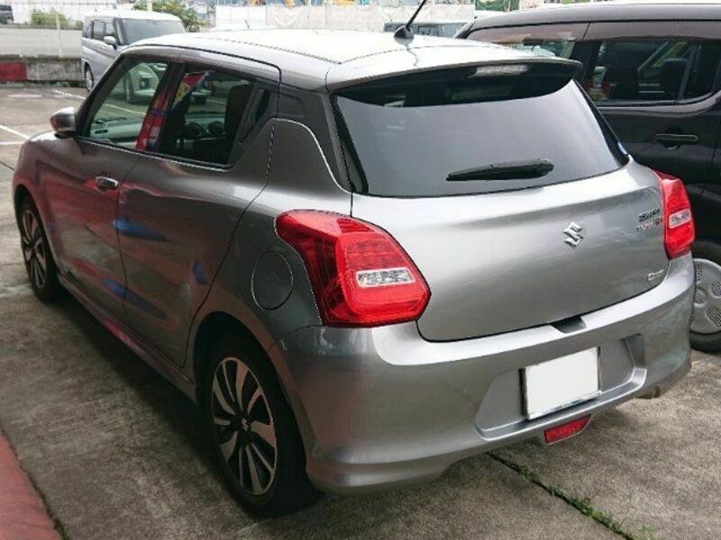 SWIFT