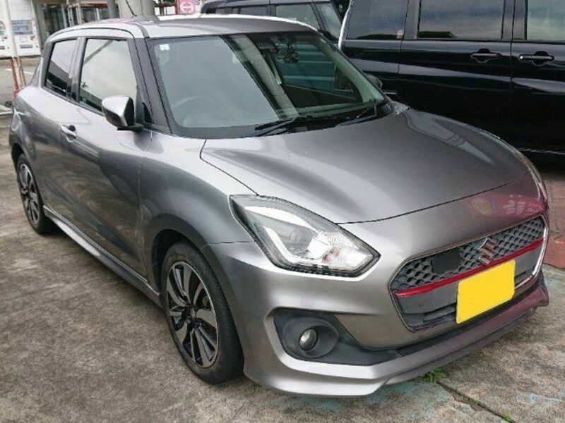 SWIFT