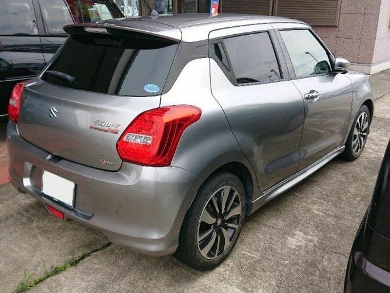 SWIFT