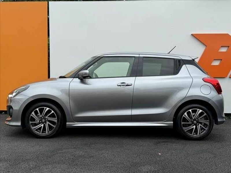 SWIFT