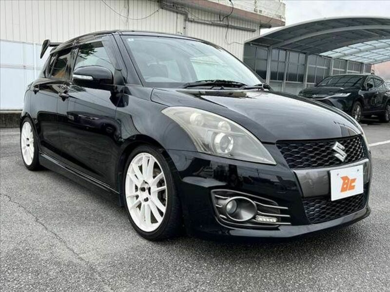 SWIFT