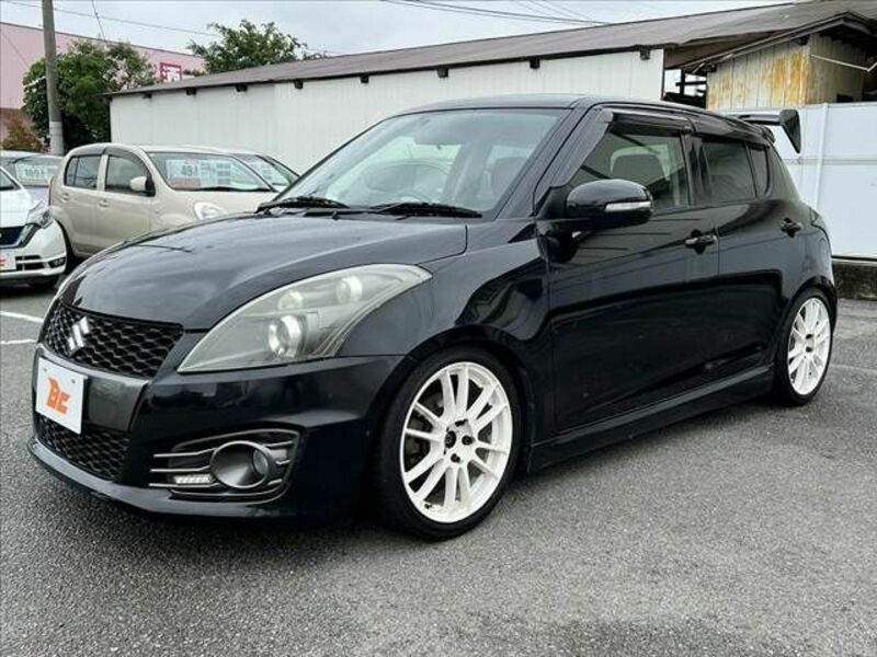 SWIFT