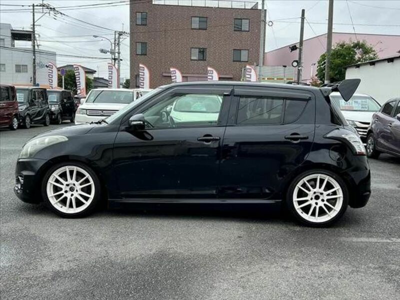 SWIFT