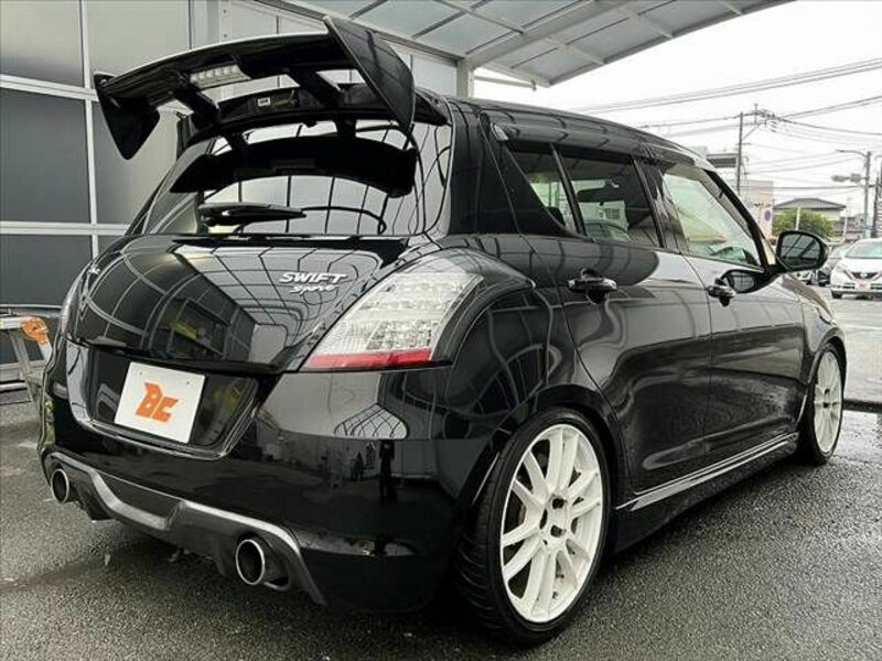 SWIFT