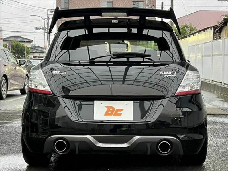 SWIFT