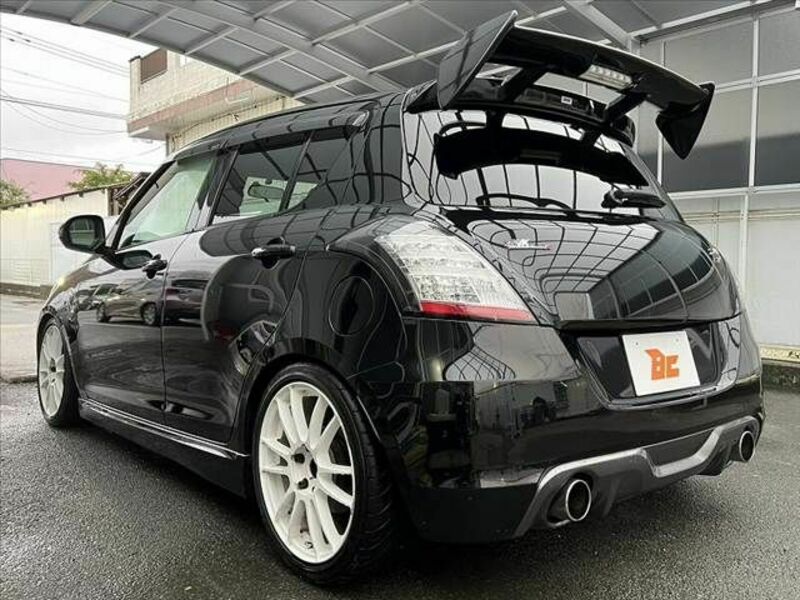 SWIFT