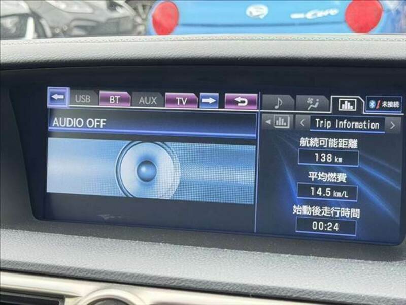 GS