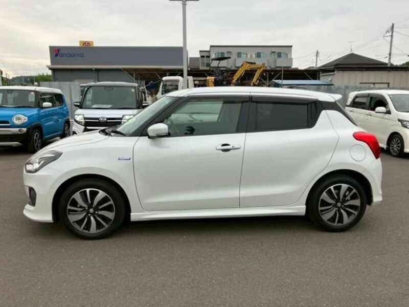 SWIFT