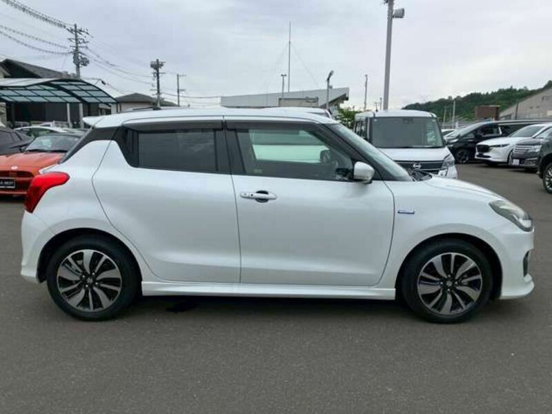 SWIFT
