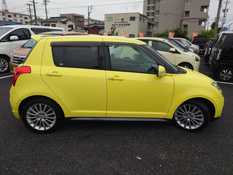 SWIFT
