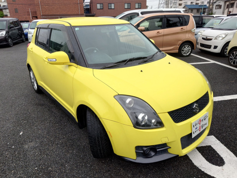 SWIFT