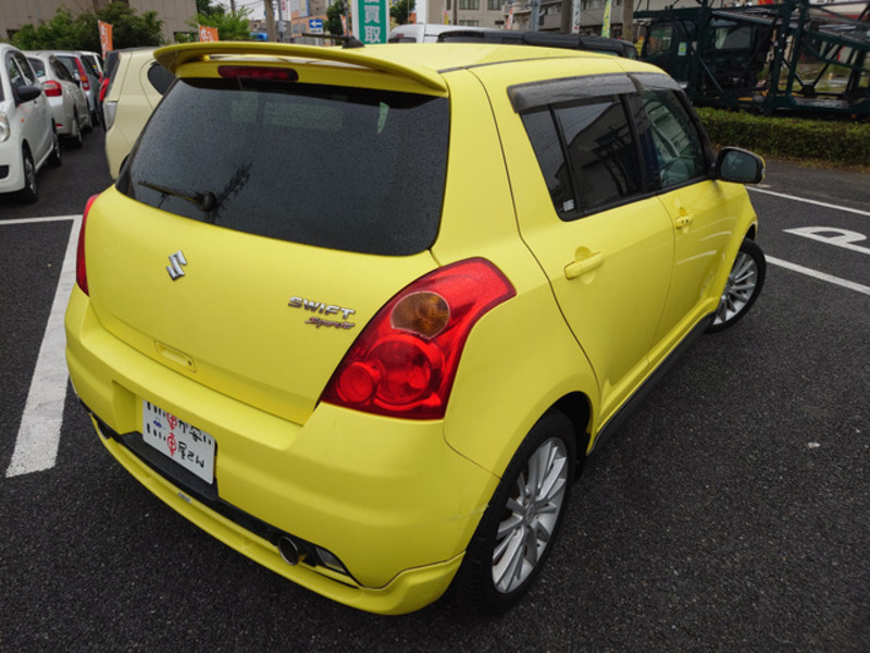 SWIFT