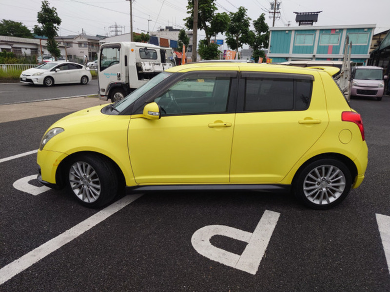 SWIFT