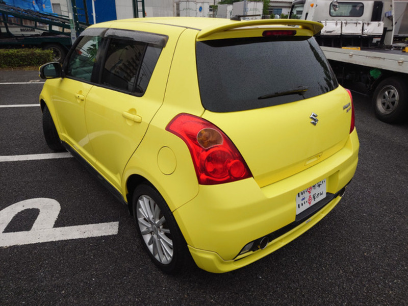 SWIFT
