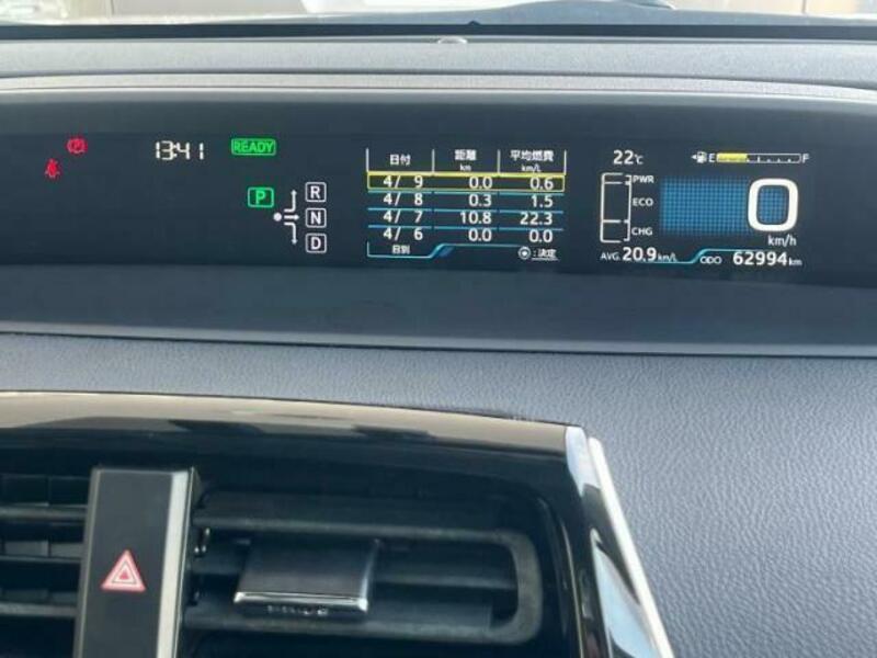 PRIUS