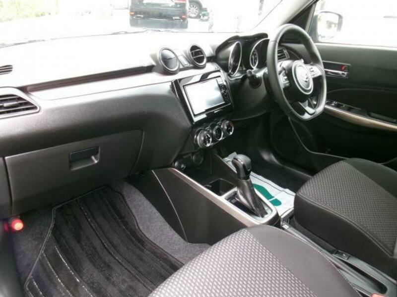 SWIFT