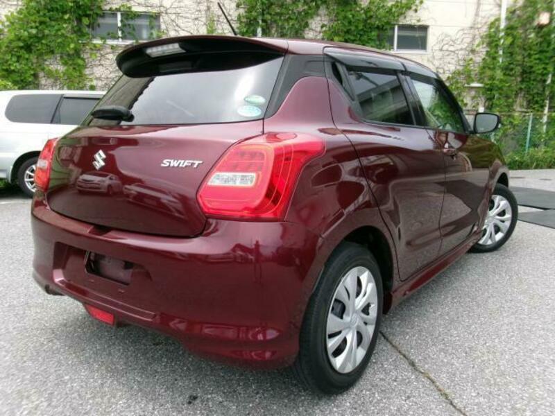 SWIFT