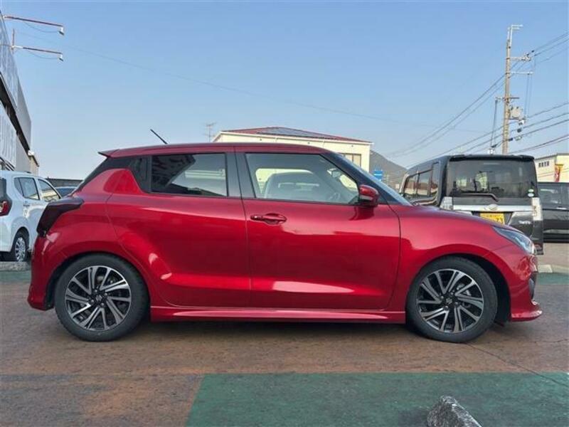 SWIFT