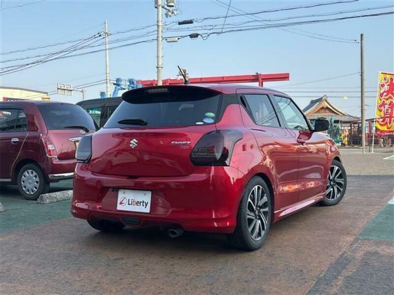 SWIFT
