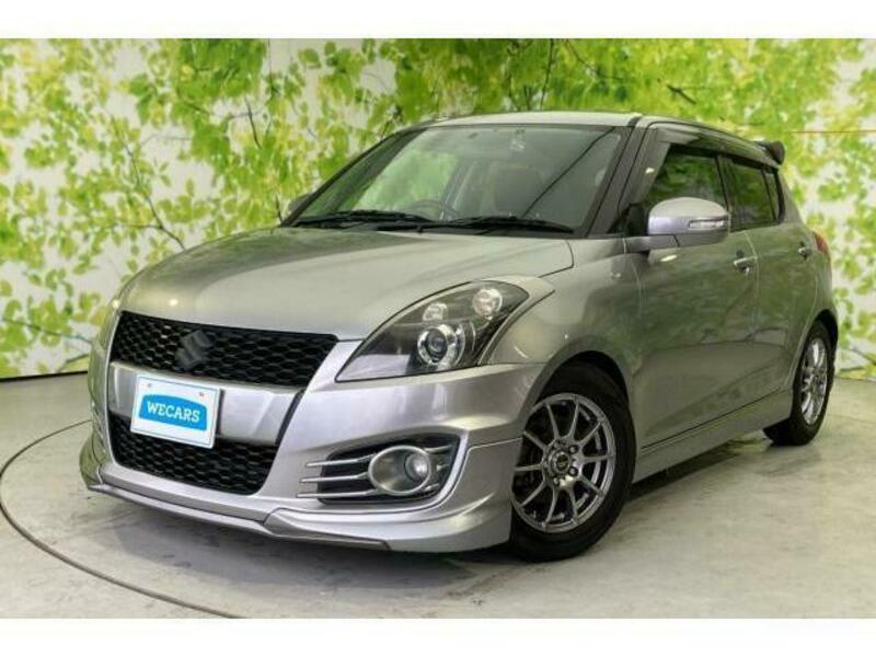 SWIFT
