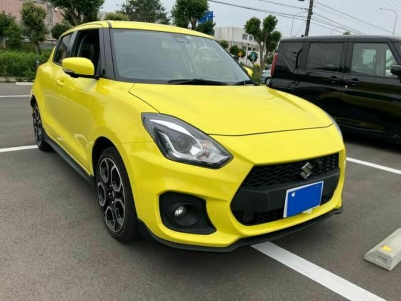SWIFT